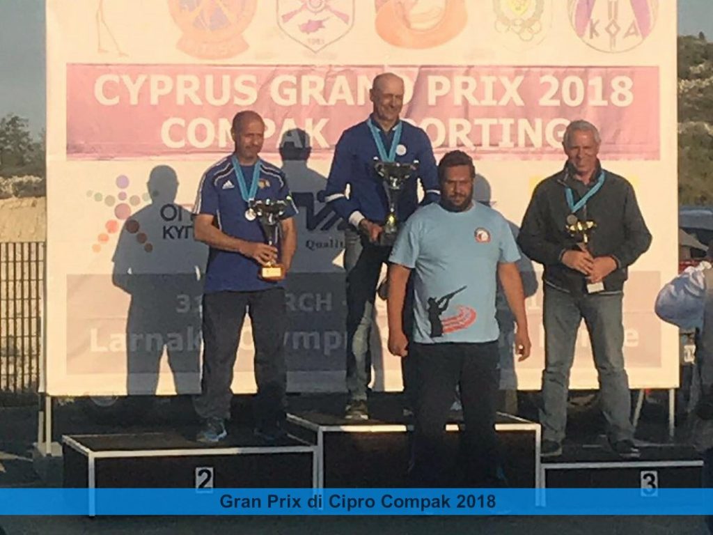 Gran Premio di Cipro 2018 Compak