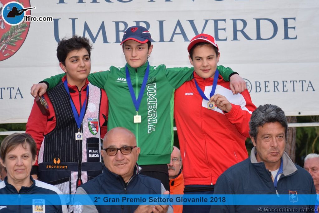 Secondo Gran Premio Settore Giovanile 2018