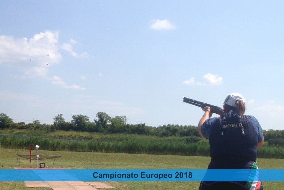 Campionato Europeo 2018