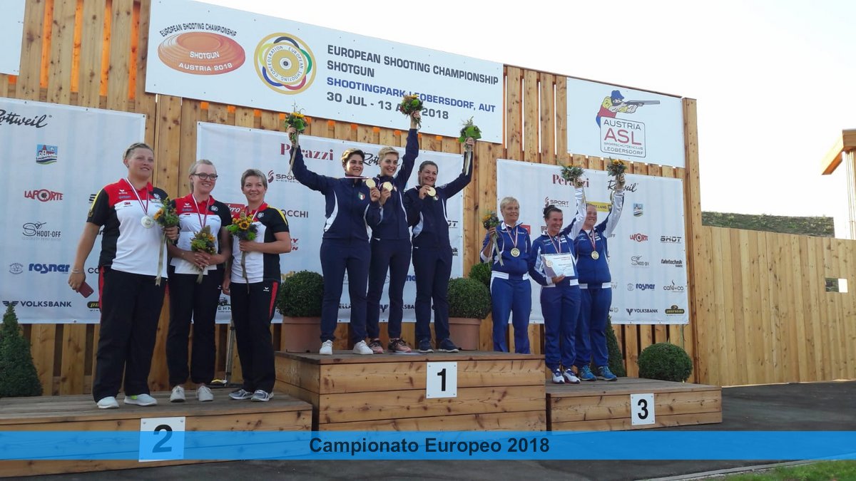 Campionato Europeo 2018