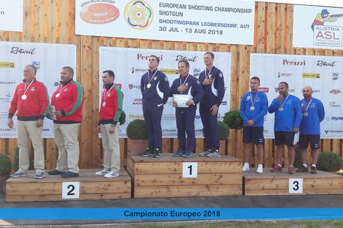 Campionato Europeo 2018