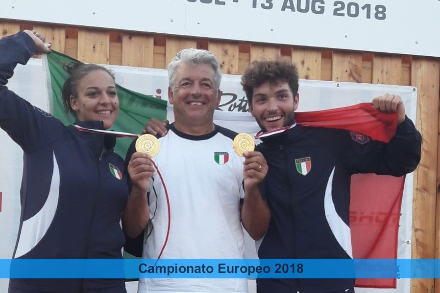 Campionato Europeo 2018