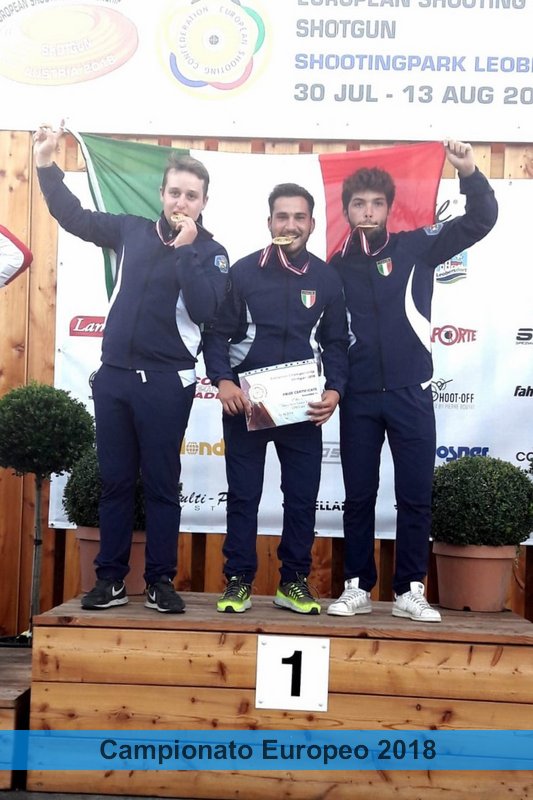 Campionato Europeo 2018