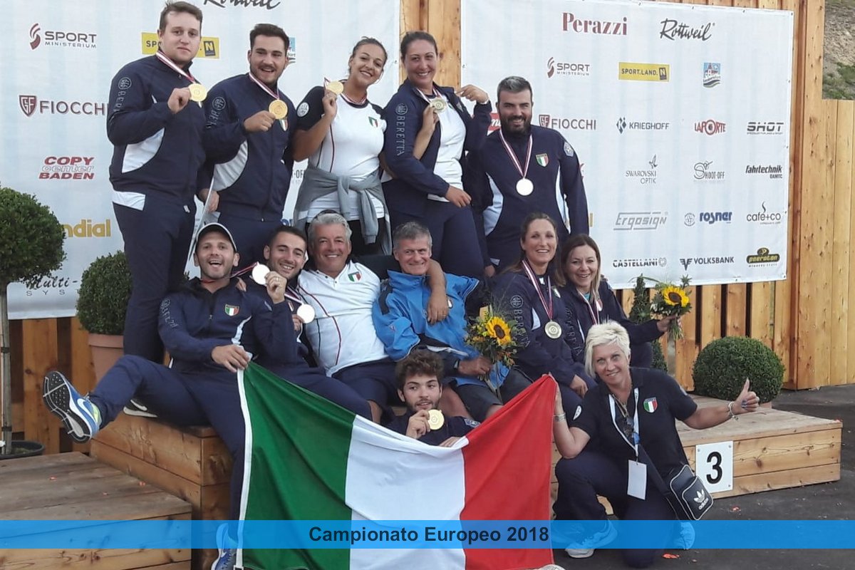 Campionato Europeo 2018