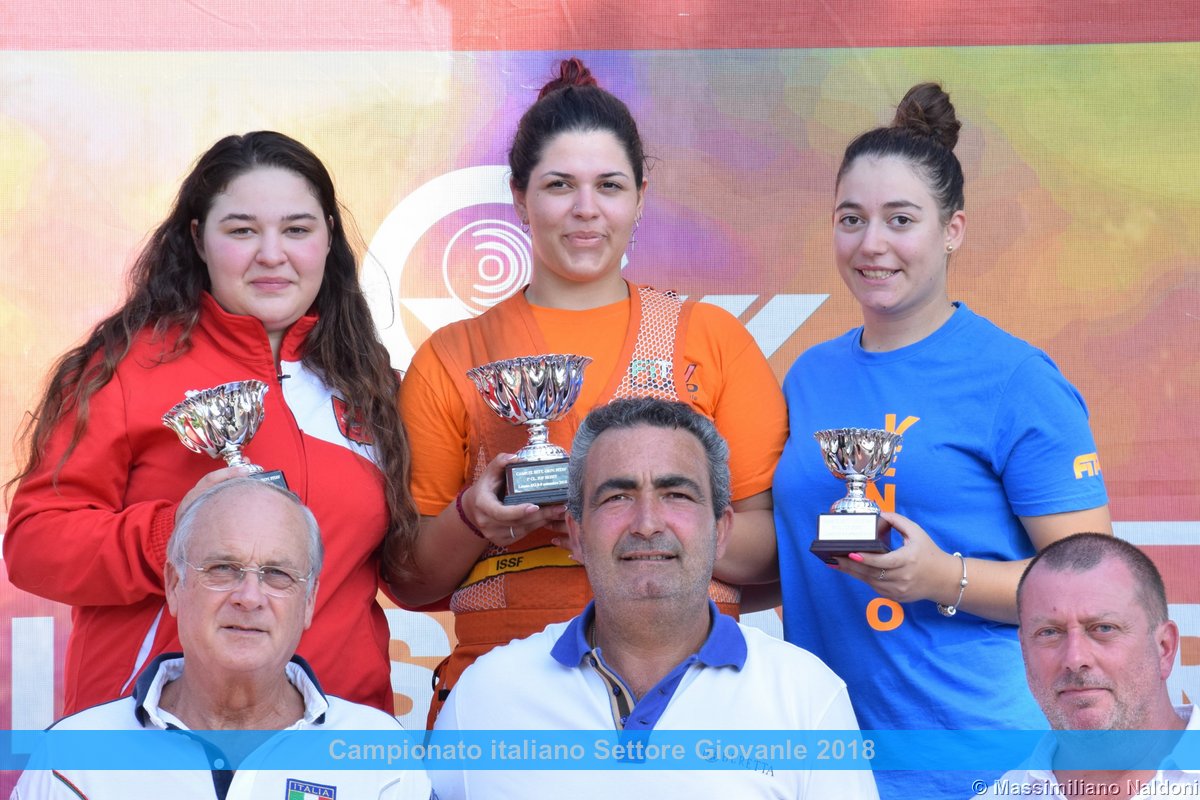 Campionato italiano Settore Giovanile 2018